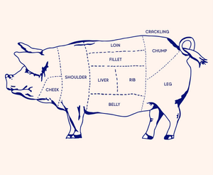 Full Pork Shares Deposit